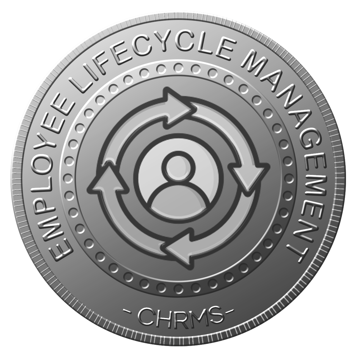 Employee Lifecycle Management